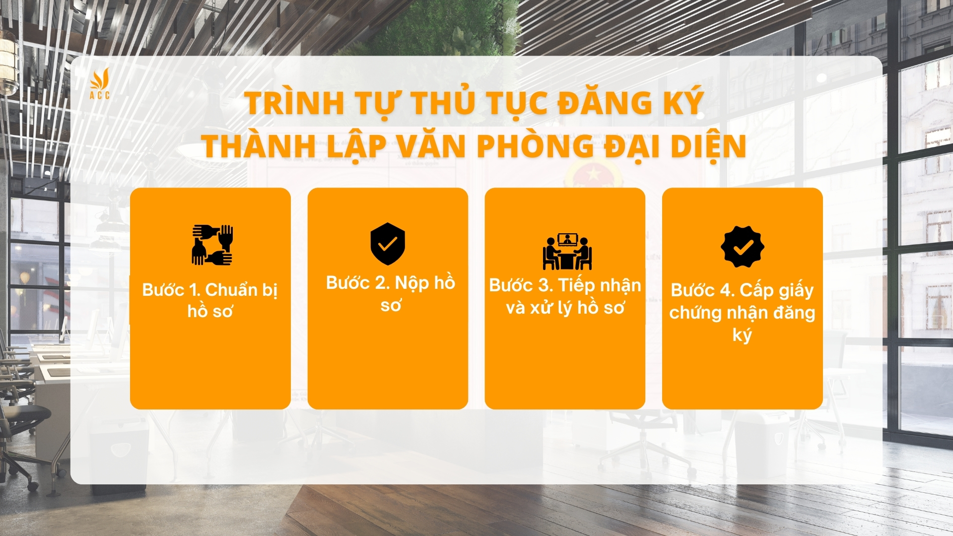 Trình tự thủ tục đăng ký thành lập văn phòng đại diện