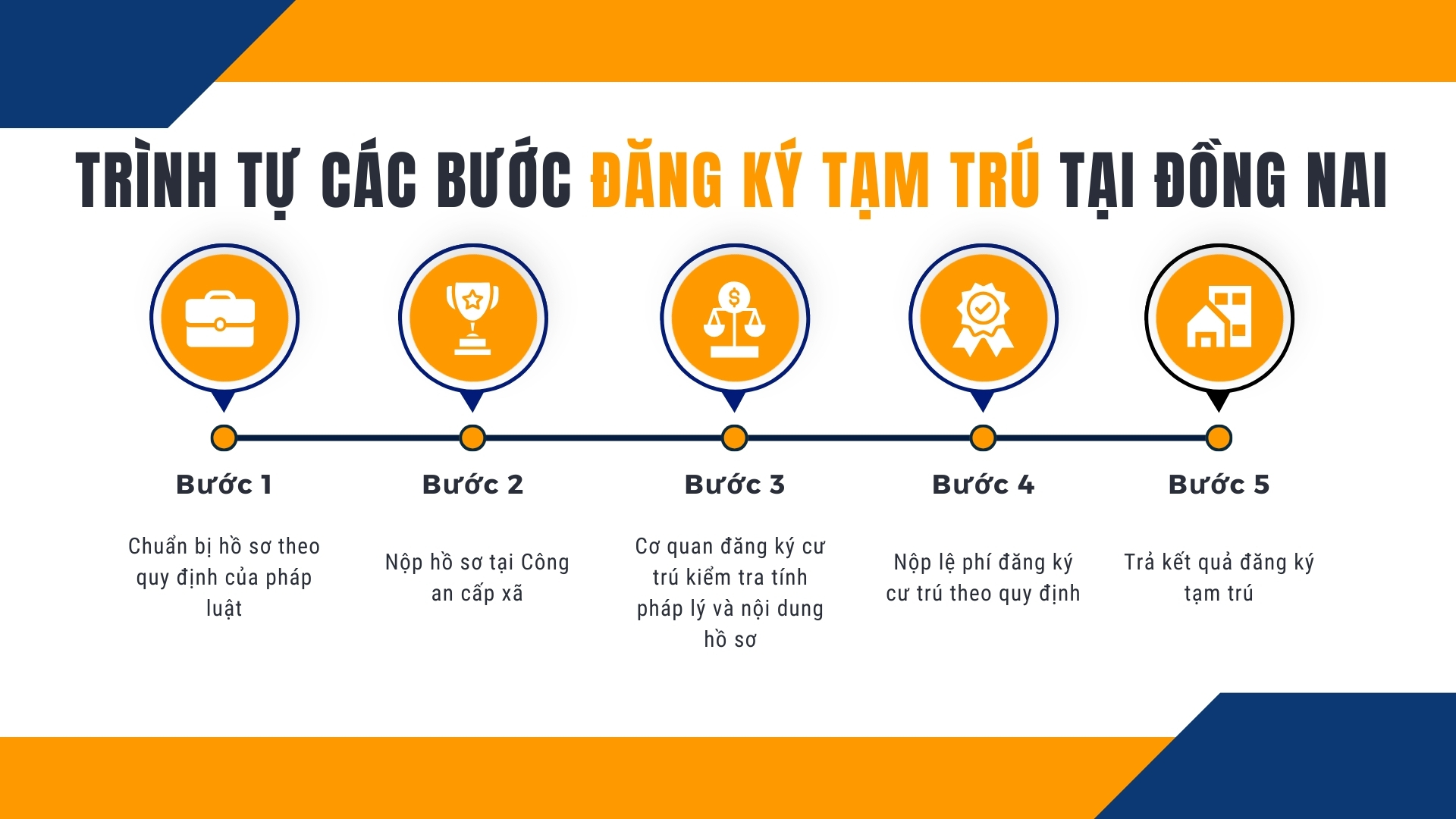 Trình tự các bước đăng ký tạm trú tại Đồng Nai