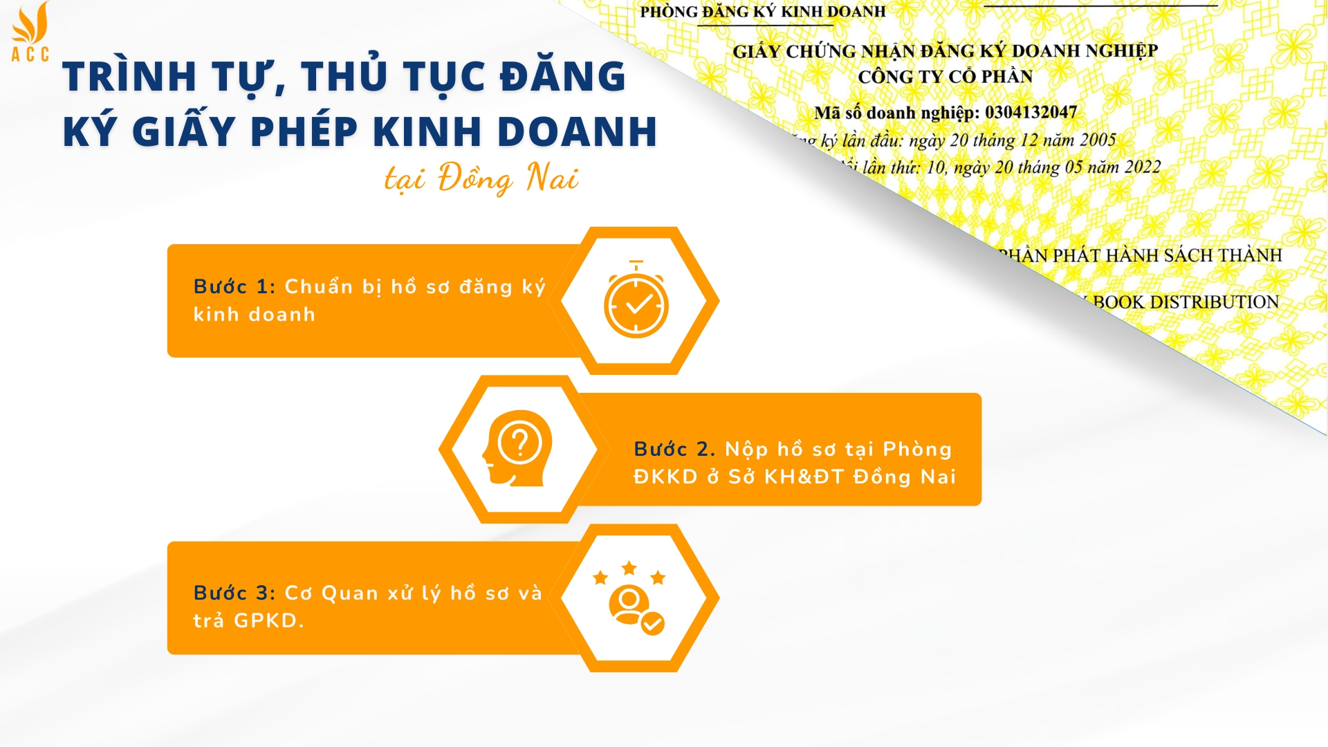 Trình tự, thủ tục đăng ký giấy phép kinh doanh tại Đồng Nai