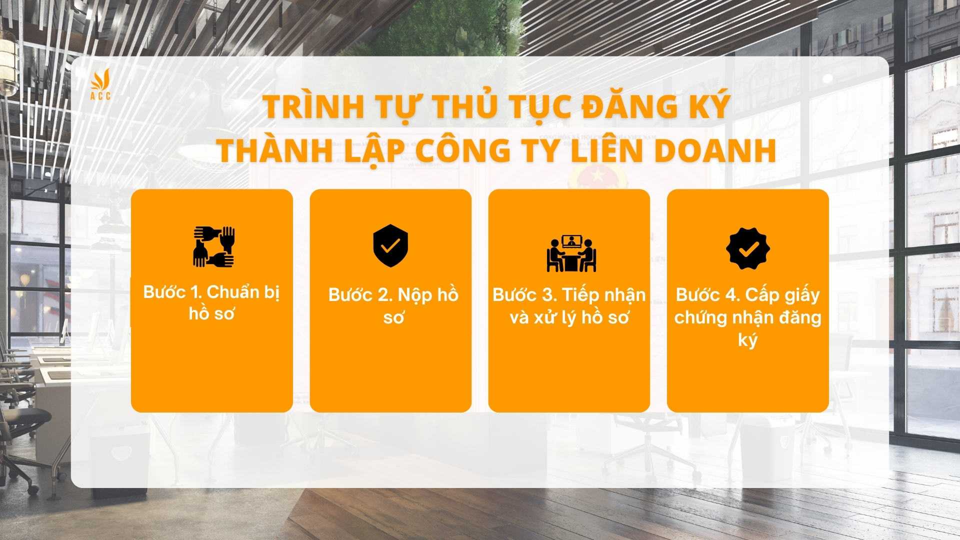 thành lập Công ty liên doanh