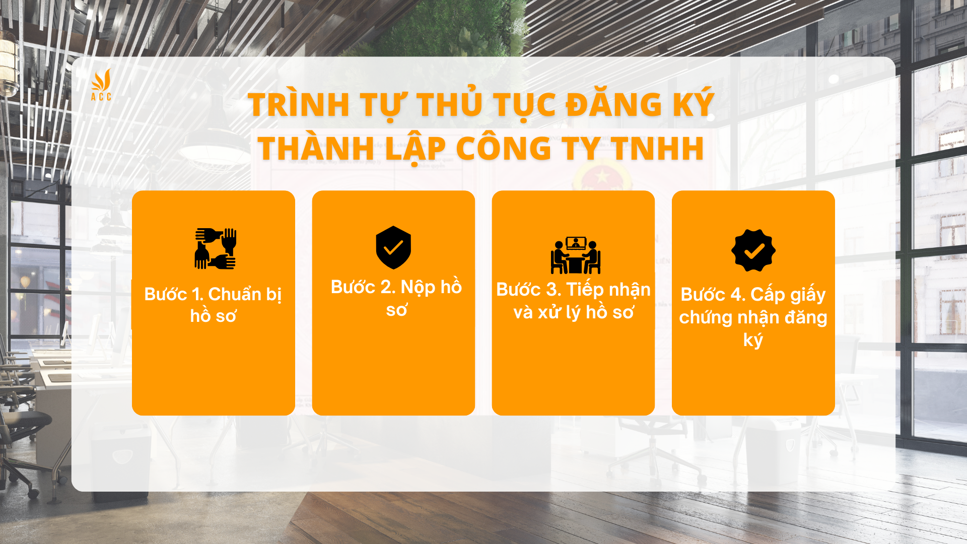 Thủ tục thành lập công ty Trách nhiệm hữu hạn