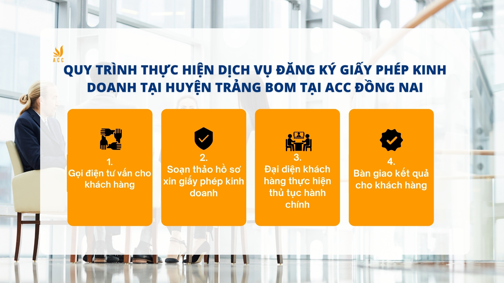 Quy trình thực hiện dịch vụ đăng ký giấy phép kinh doanh tại Huyện Trảng Bom tại ACC Đồng Nai