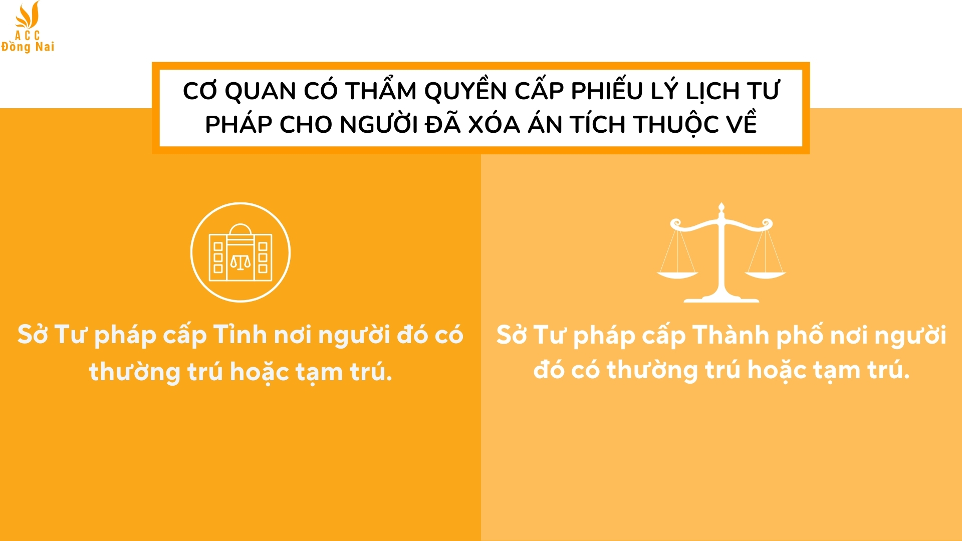 Cơ quan có thẩm quyền cấp Phiếu lý lịch tư pháp cho người đã xóa án tích thuộc về