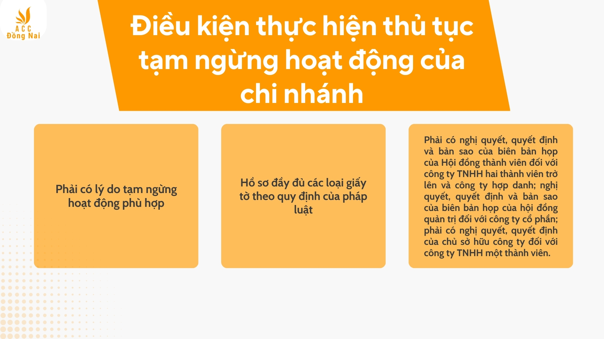 Điều kiện thực hiện thủ tục tạm ngừng hoạt động của chi nhánh