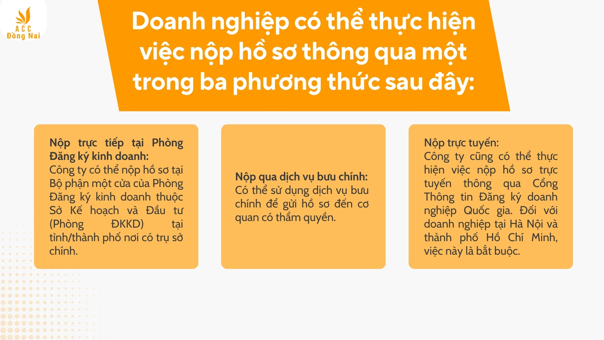 Nộp hồ sơ