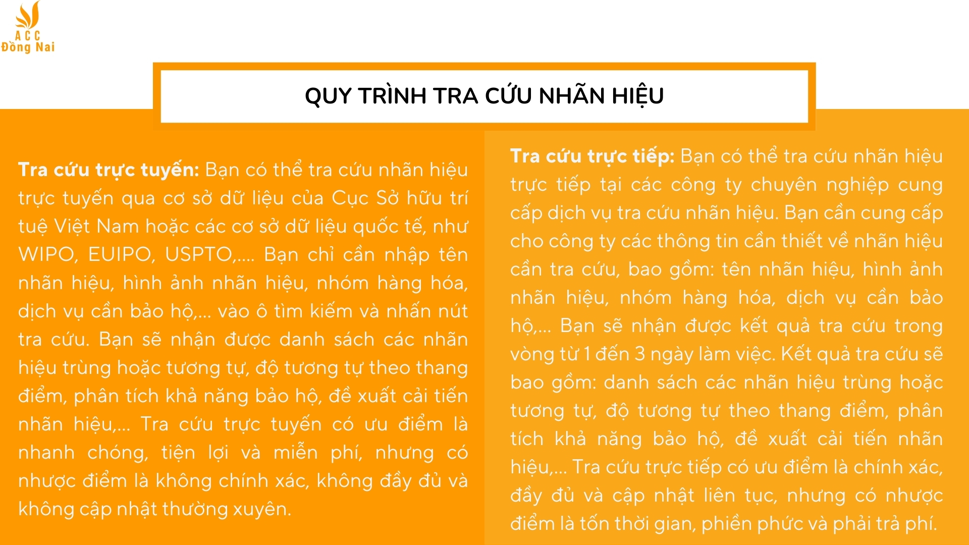 Quy trình tra cứu nhãn hiệu