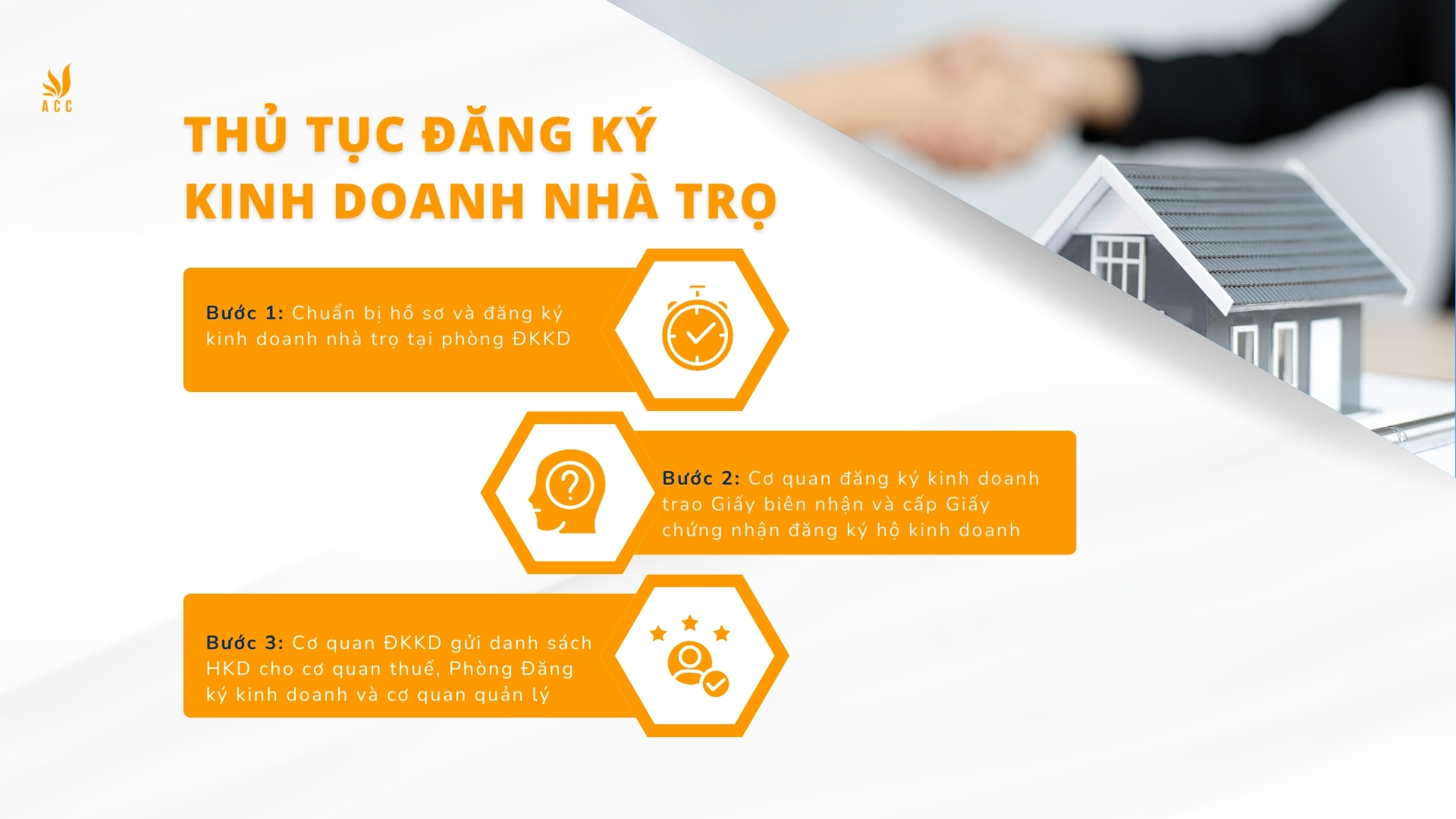 Thủ tục đăng ký kinh doanh nhà trọ