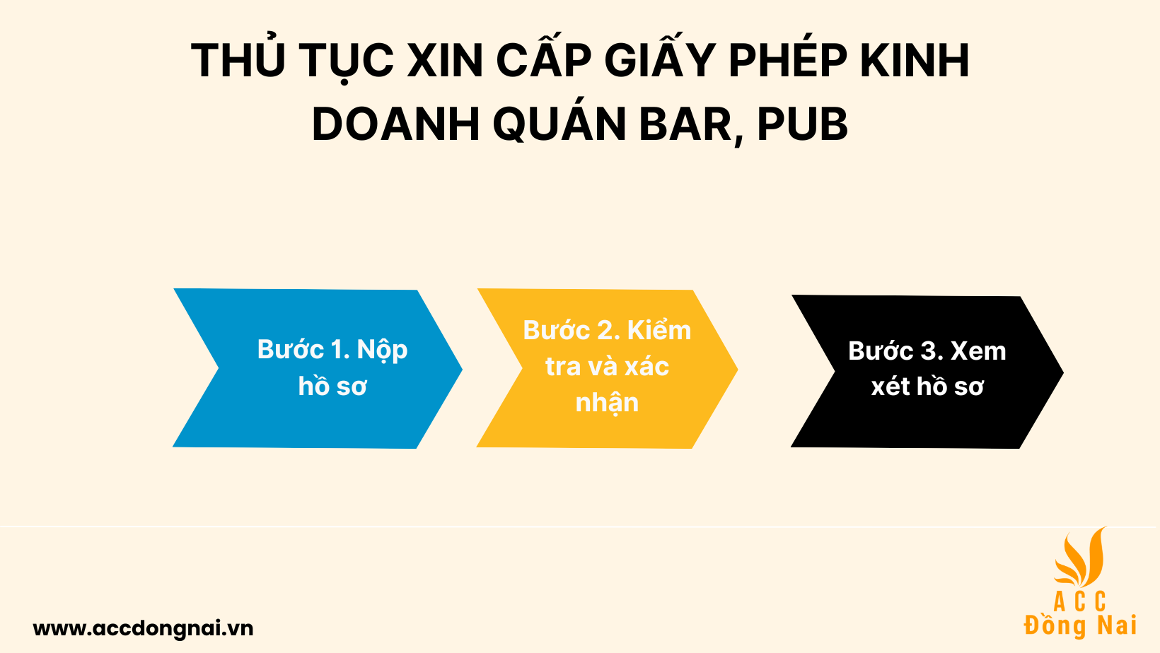 Thủ tục xin cấp giấy phép kinh doanh quán bar, pub