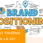 Định vị thương hiệu là gì?