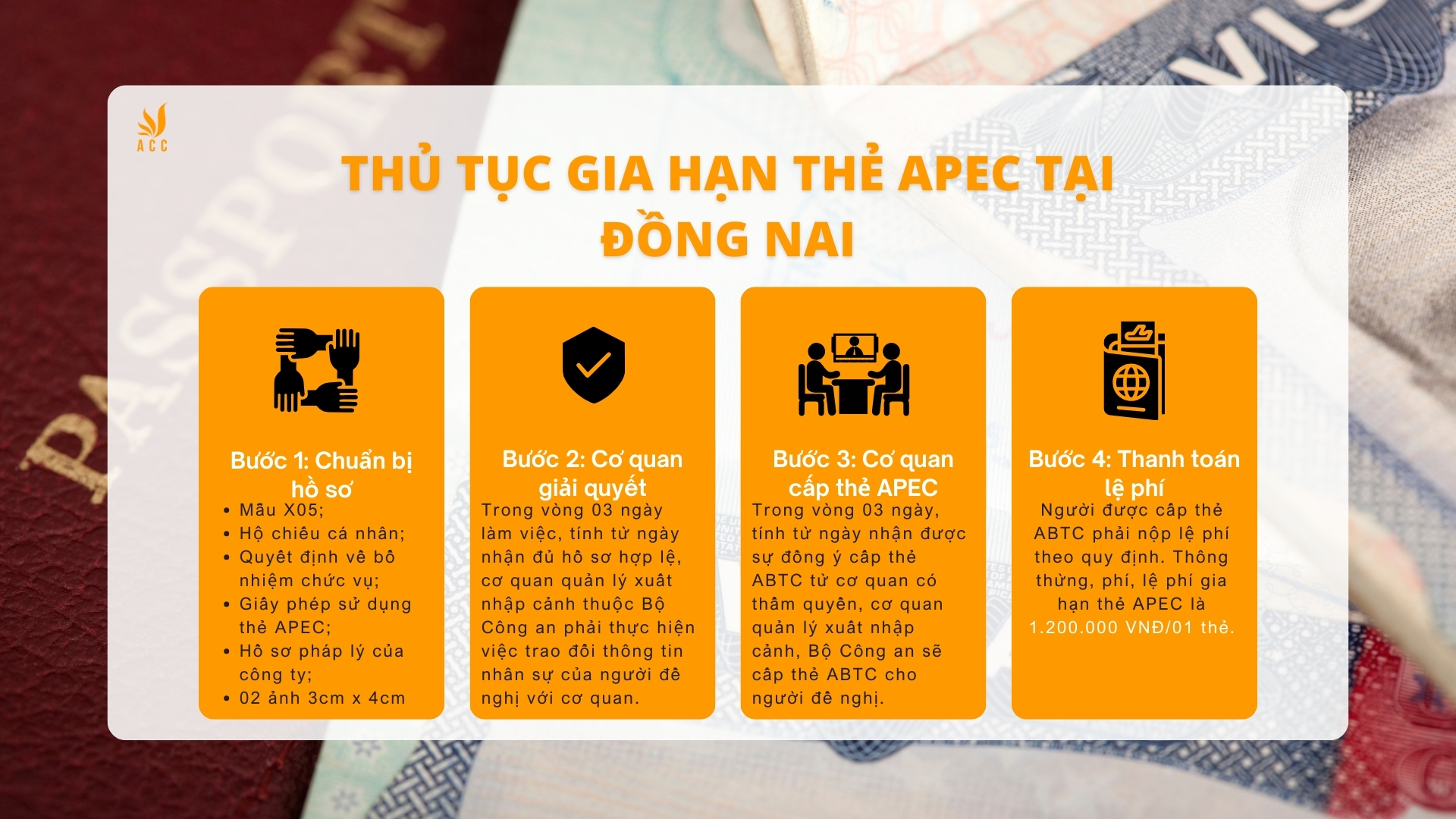 Thủ tục gia hạn thẻ APEC tại Đồng Nai