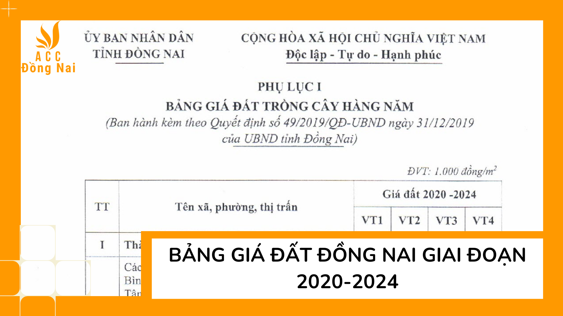 Bảng giá đất Đồng Nai giai đoạn 2020-2024