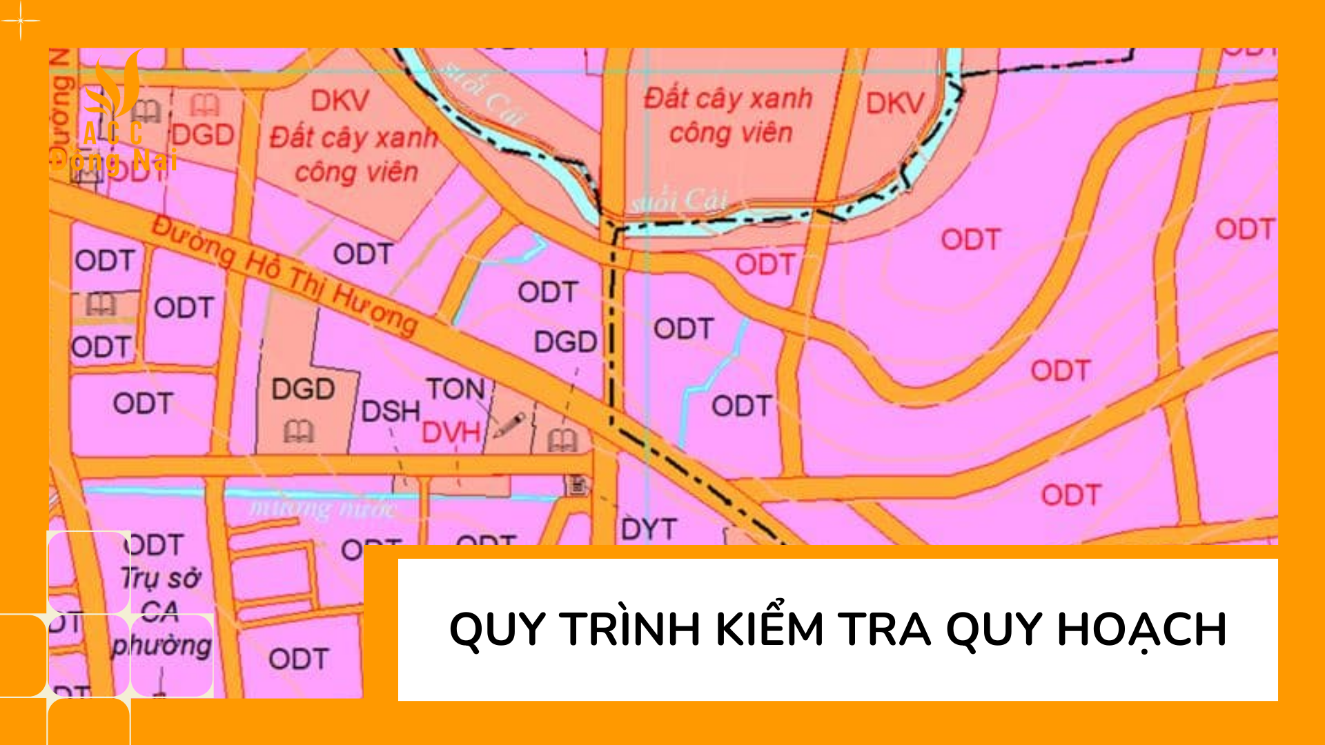 Quy trình kiểm tra quy hoạch