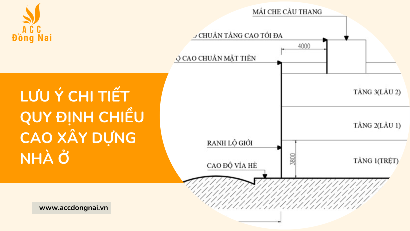 Lưu ý chi tiết quy định chiều cao xây dựng nhà ở