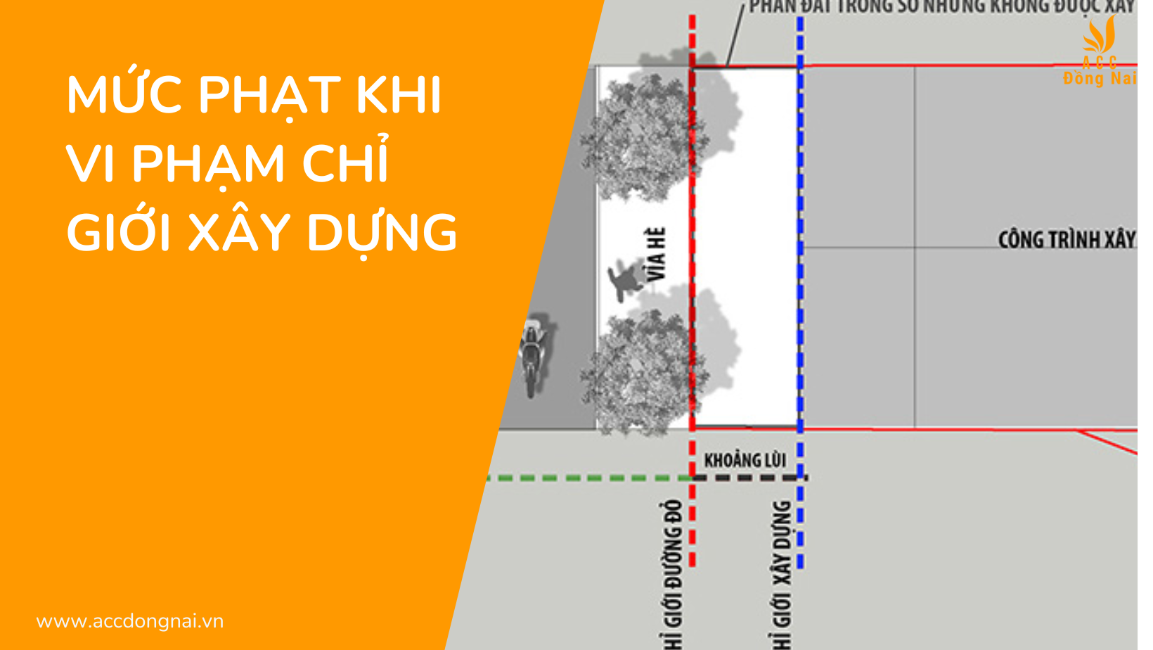 Mức phạt khi vi phạm chỉ giới xây dựng