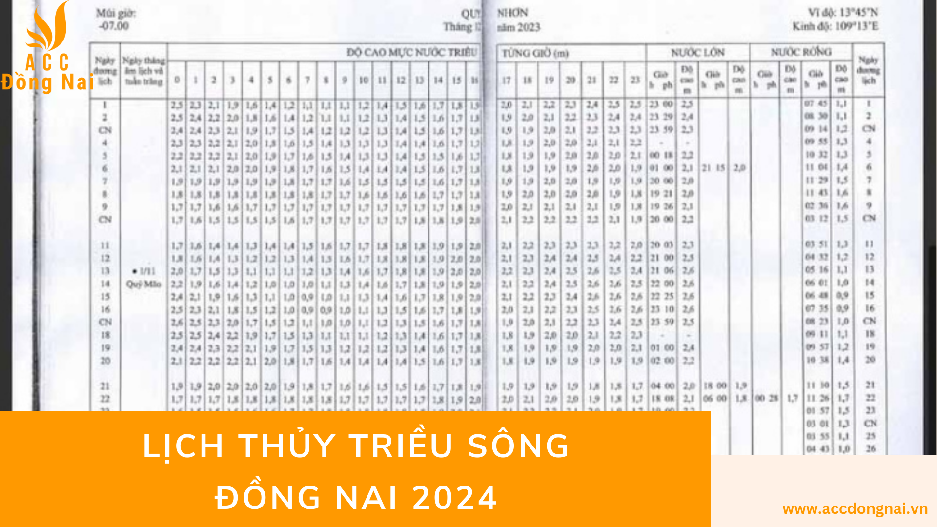 Lịch thủy triều sông Đồng Nai 2024