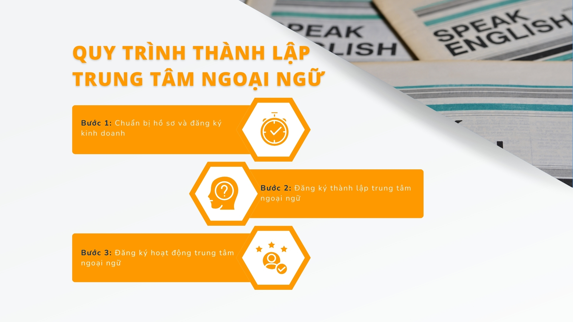 Quy trình thủ tục thành lập trung tâm ngoại ngữ ACC