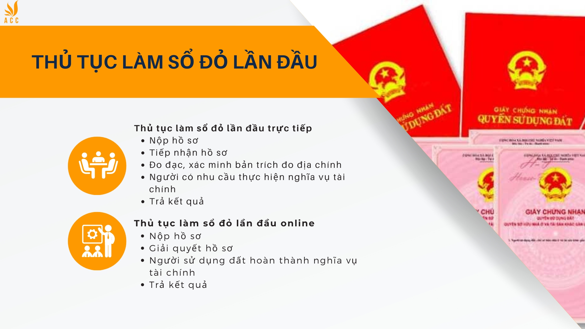 Thủ tục làm sổ đỏ lần đầu