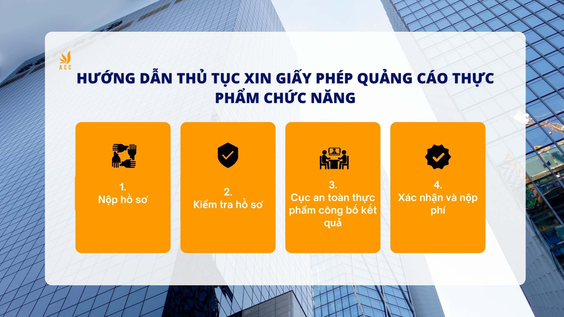 Hướng dẫn Thủ tục xin giấy phép quảng cáo thực phẩm chức năng