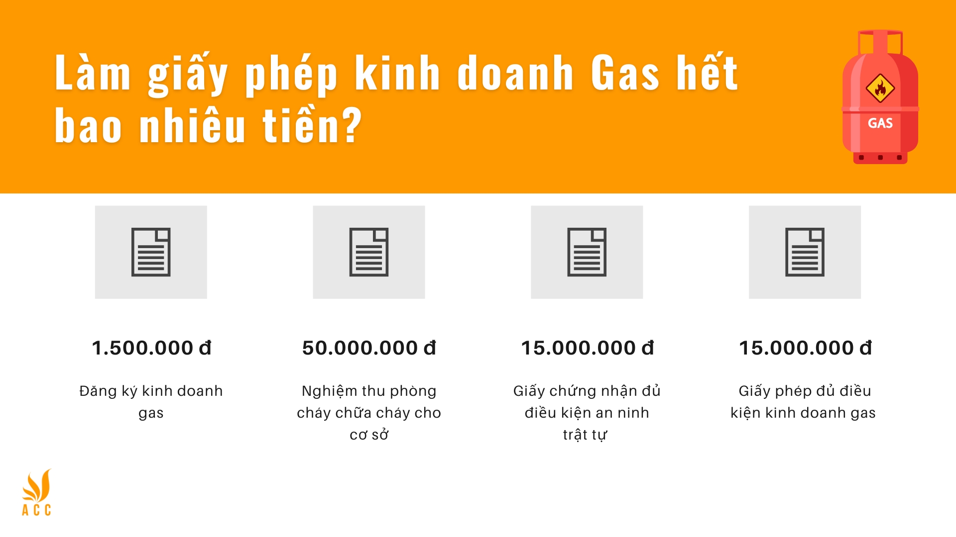 Làm giấy phép kinh doanh Gas hết bao nhiêu tiền?