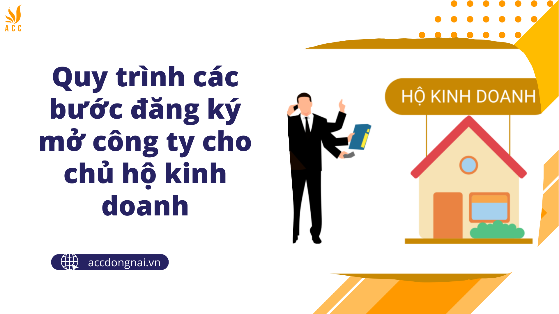 Quy trình các bước đăng ký mở công ty cho chủ hộ kinh doanh