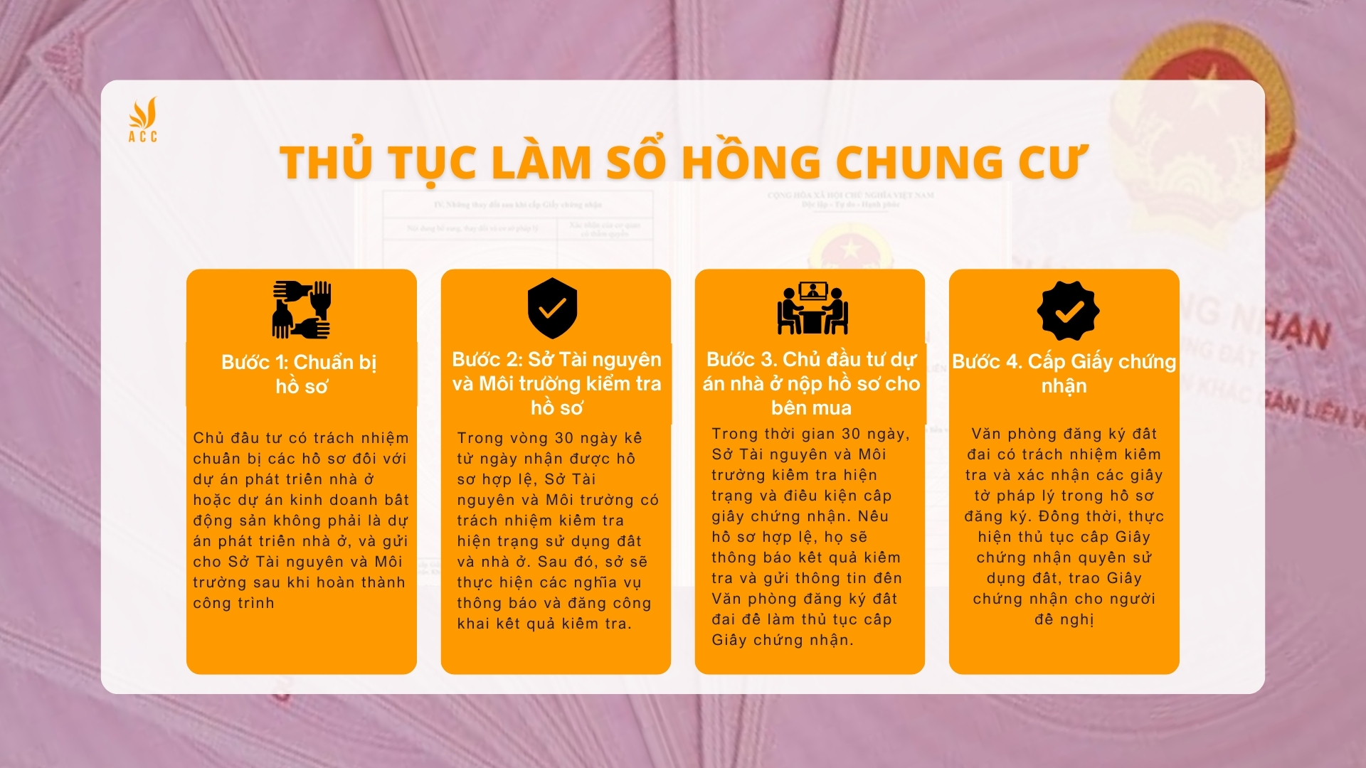 Thủ tục làm sổ hồng chung cư