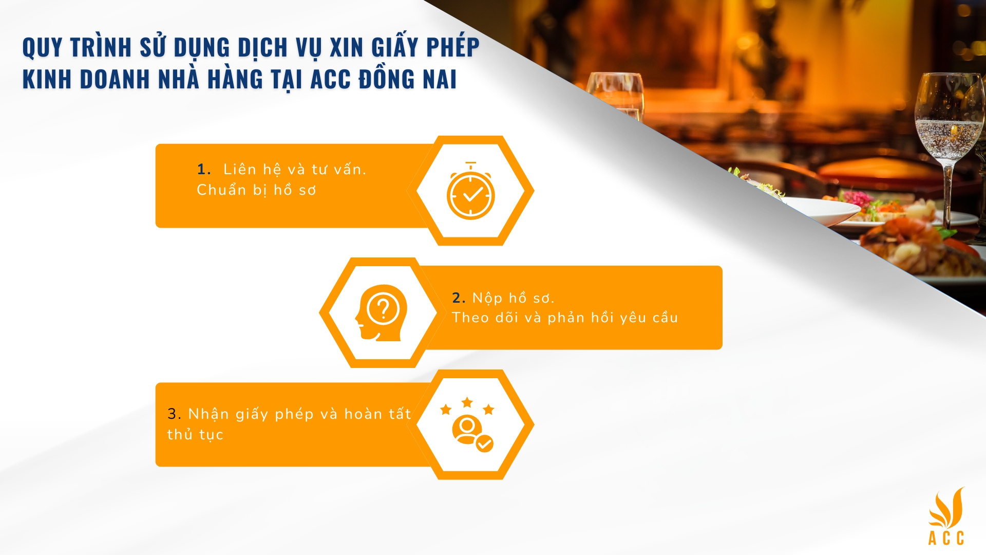 Quy trình sử dụng dịch vụ xin giấy phép kinh doanh nhà hàng tại ACC Đồng Nai