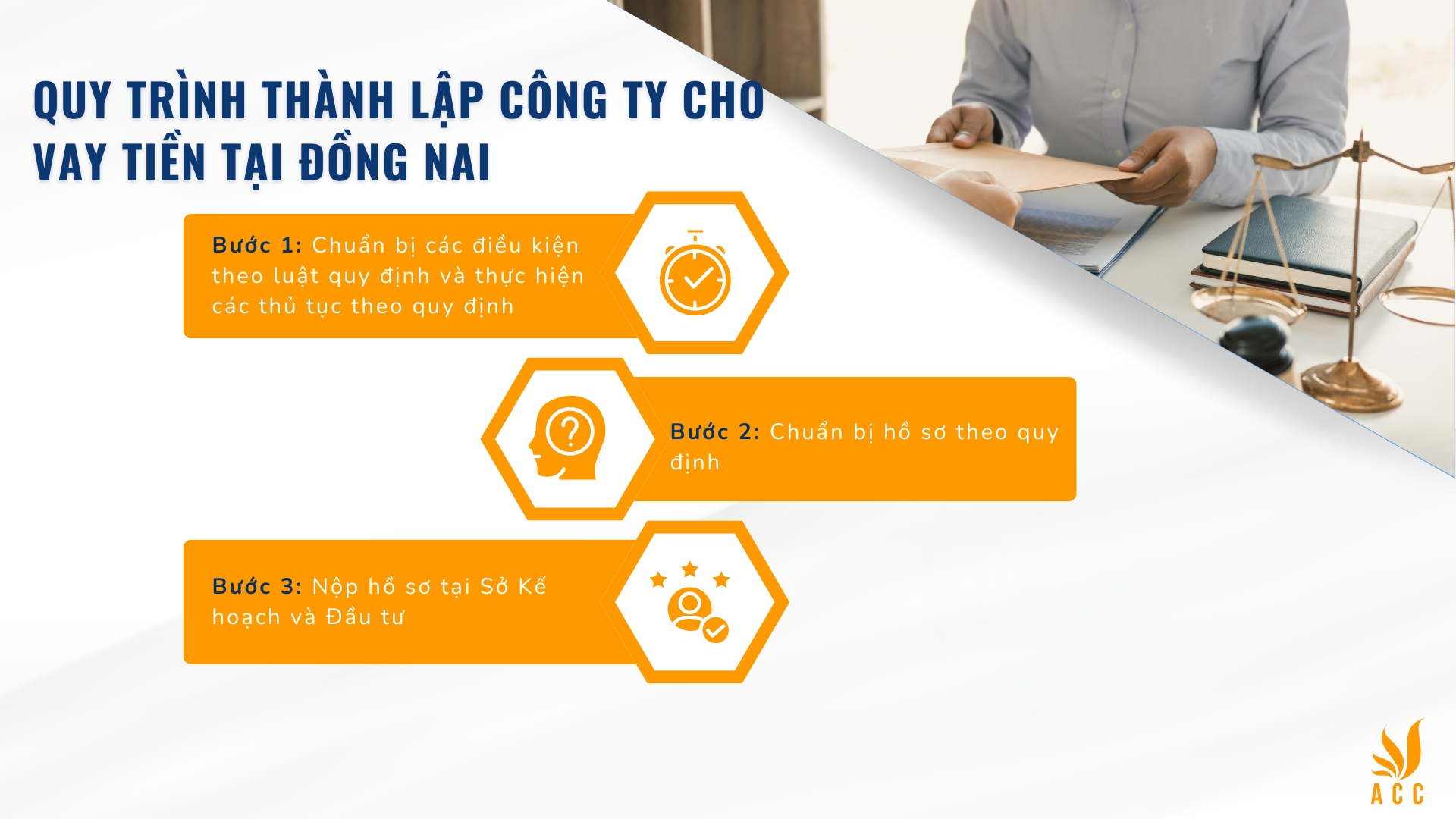 Quy trình thành lập công ty cho vay tiền tại Đồng Nai