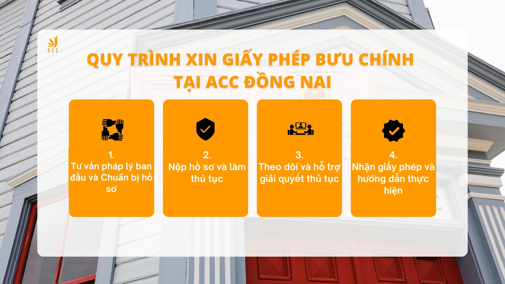 Quy trình xin giấy phép bưu chính tại ACC Đồng Nai