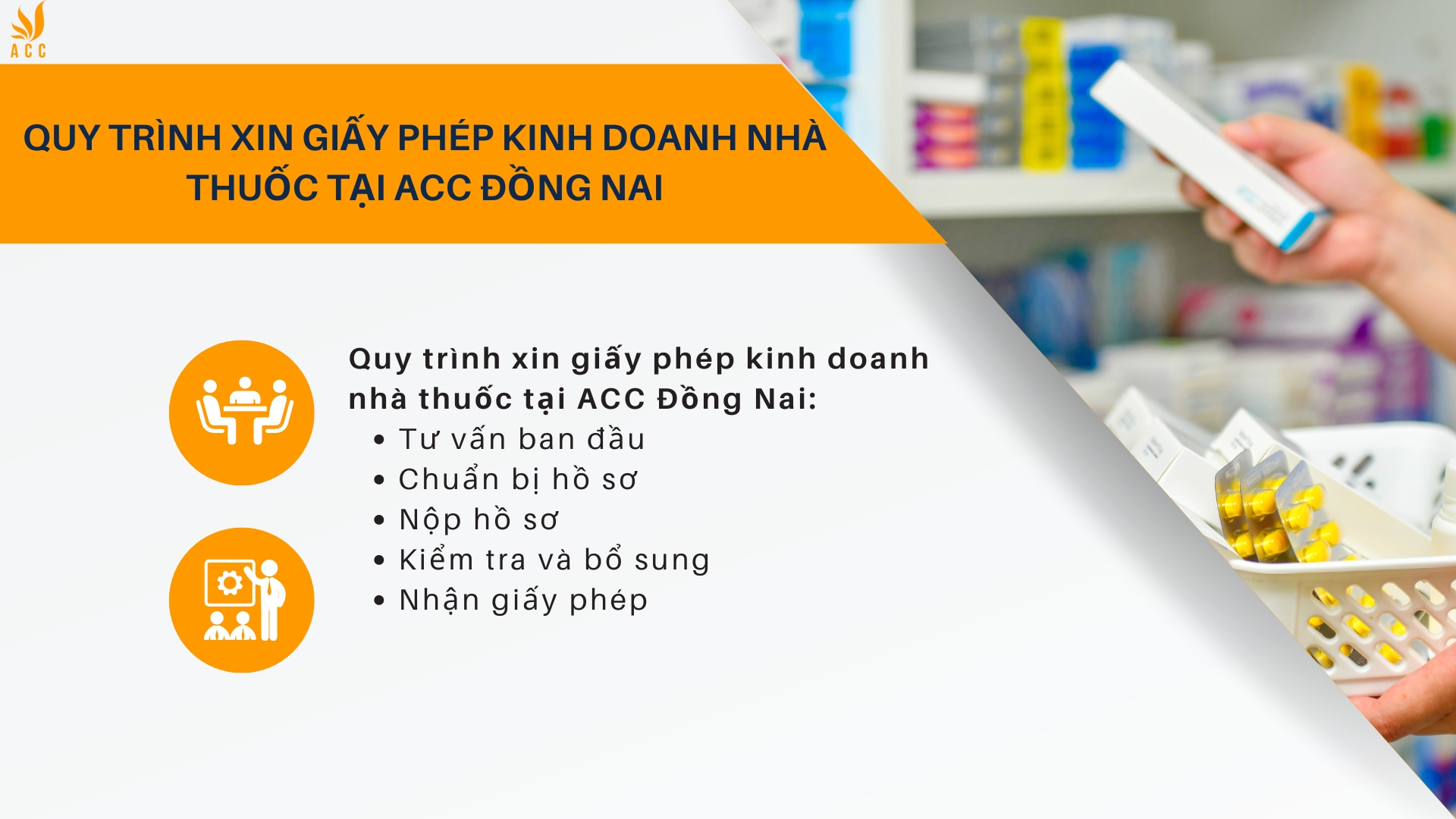 Quy trình xin giấy phép kinh doanh nhà thuốc tại ACC Đồng Nai