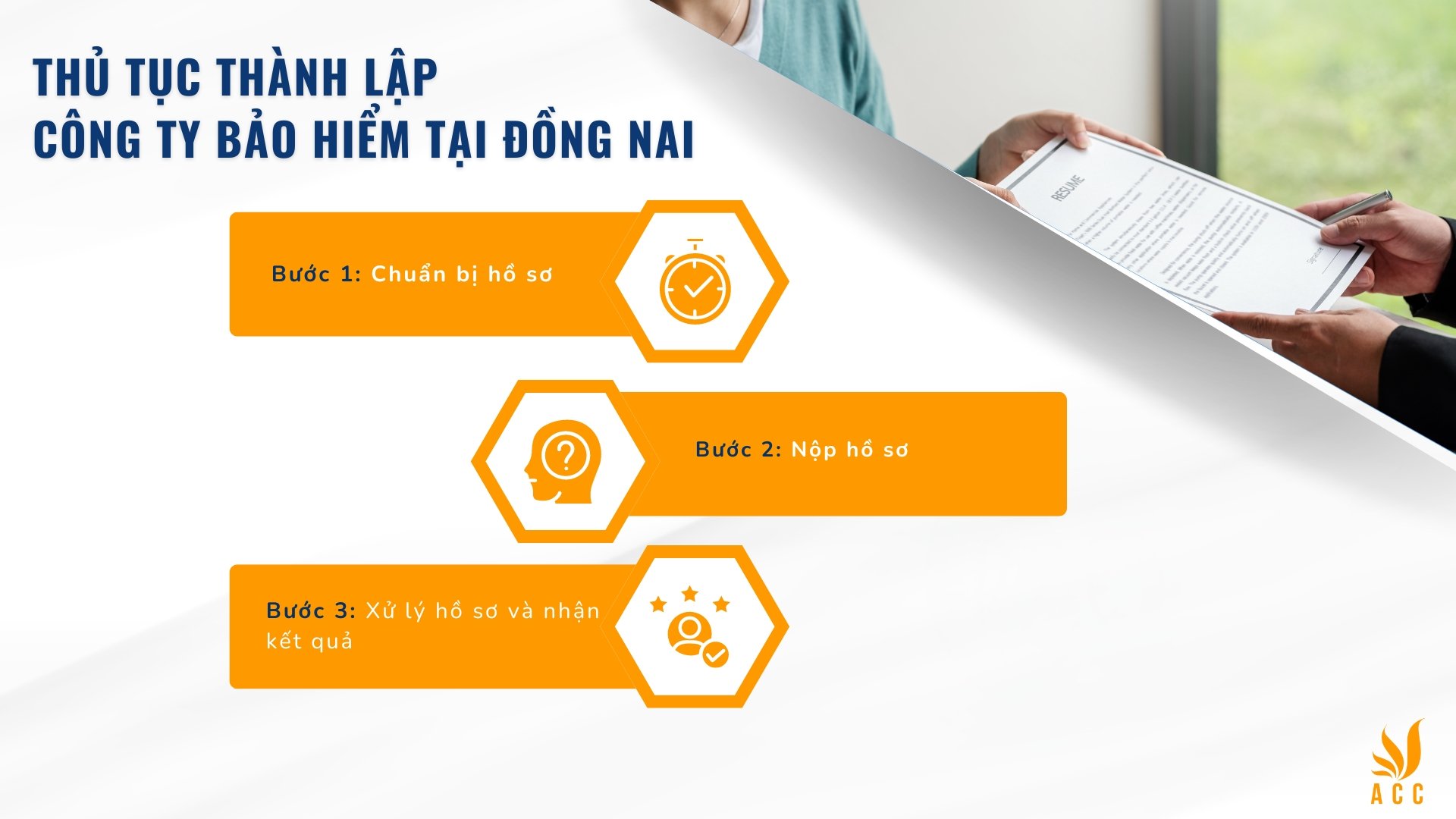 Thủ tục thành lập công ty bảo hiểm tại Đồng Nai