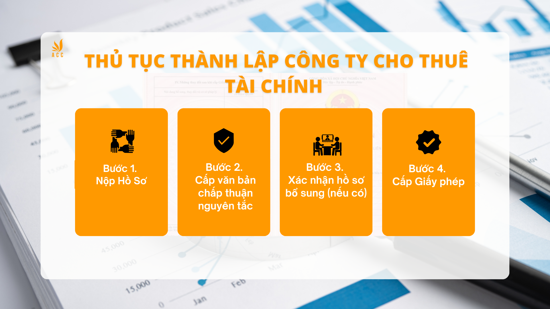 Thủ tục thành lập công ty cho thuê tài chính 