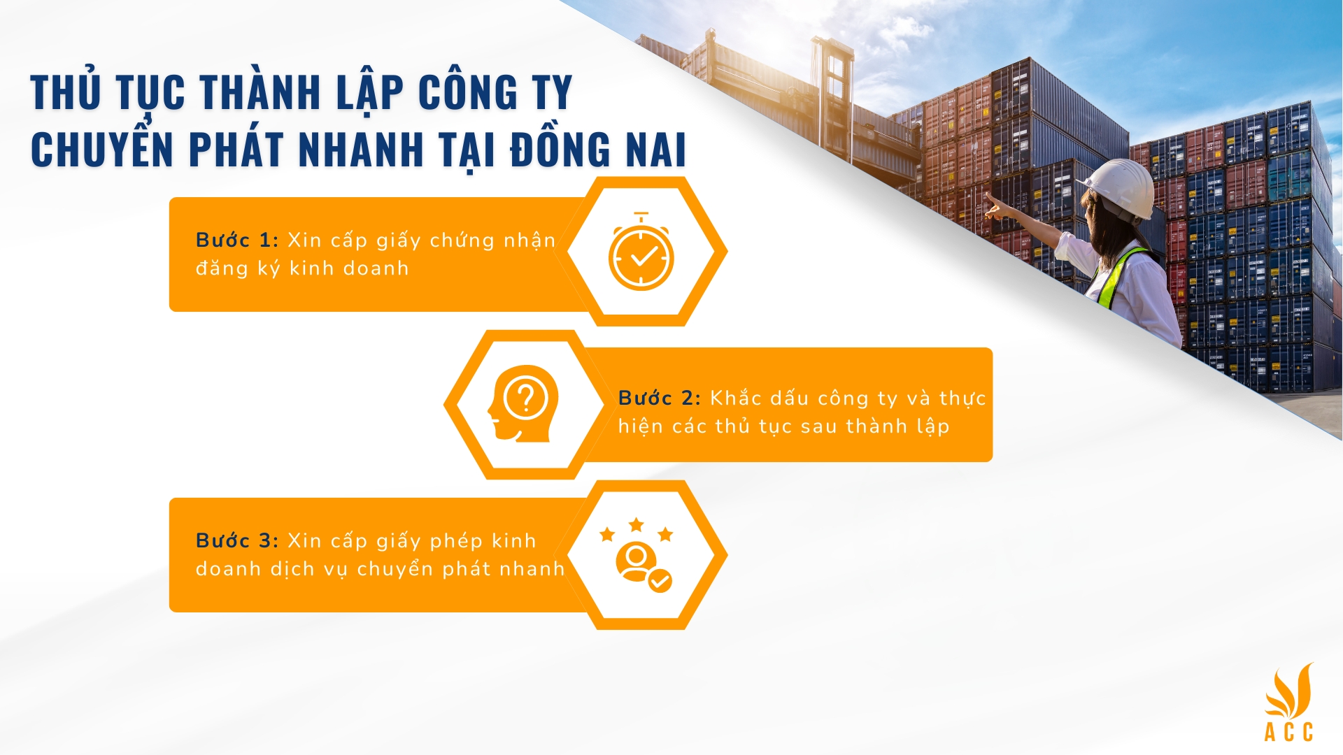 Thủ tục thành lập công ty chuyển phát nhanh tại Đồng Nai