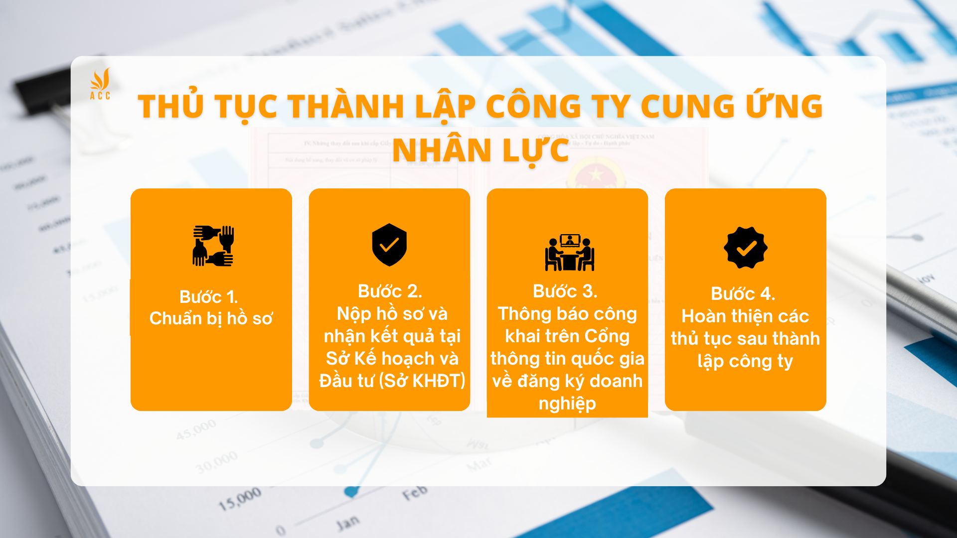 Thủ tục thành lập công ty cung cấp nhân lực