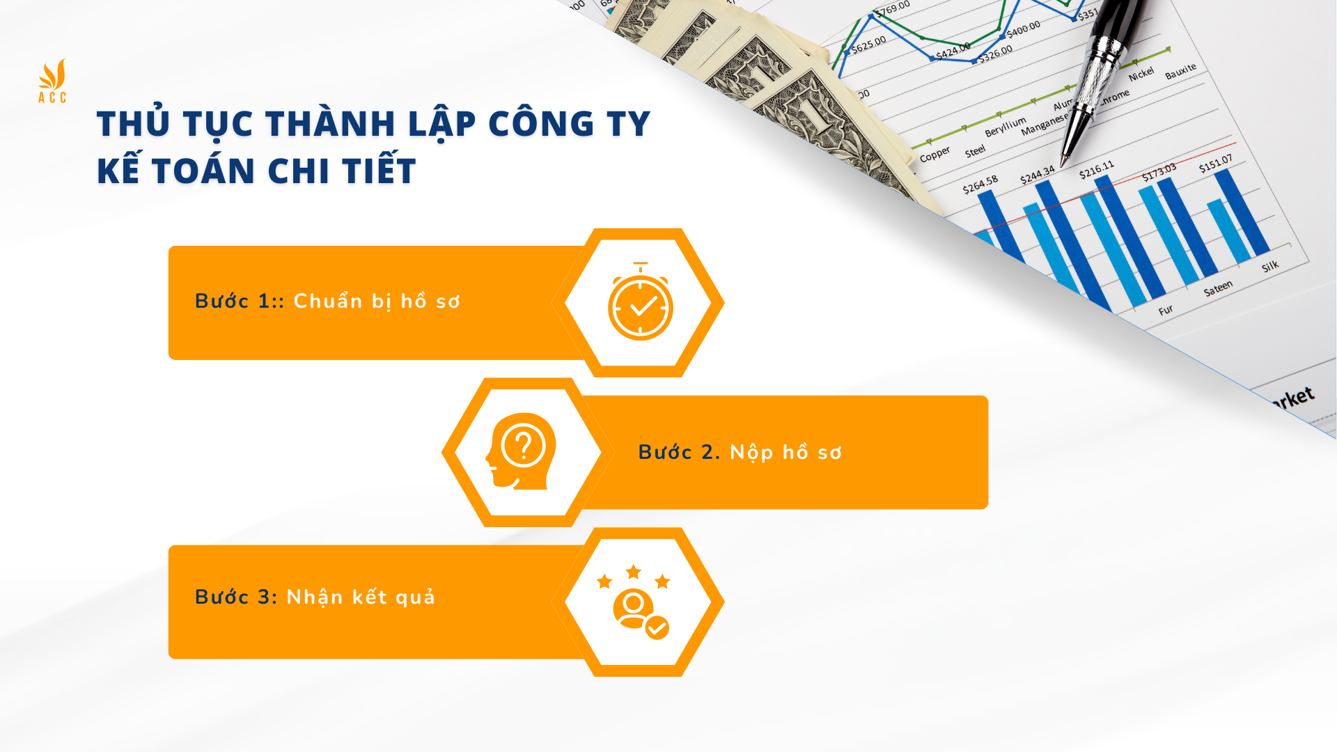 Thủ tục thành lập công ty kế toán chi tiết 