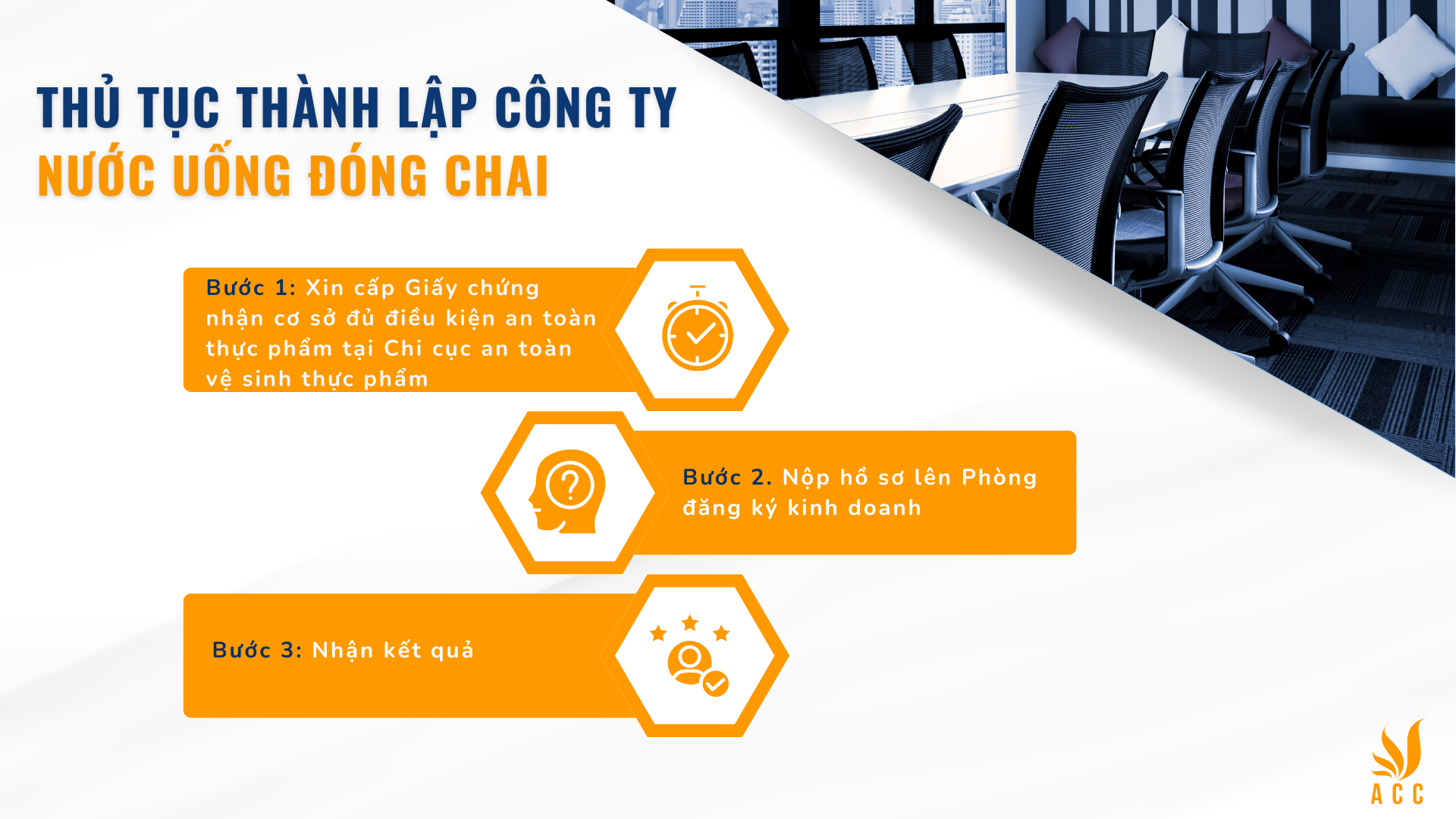 Thủ tục thành lập công ty nước uống đóng chai 