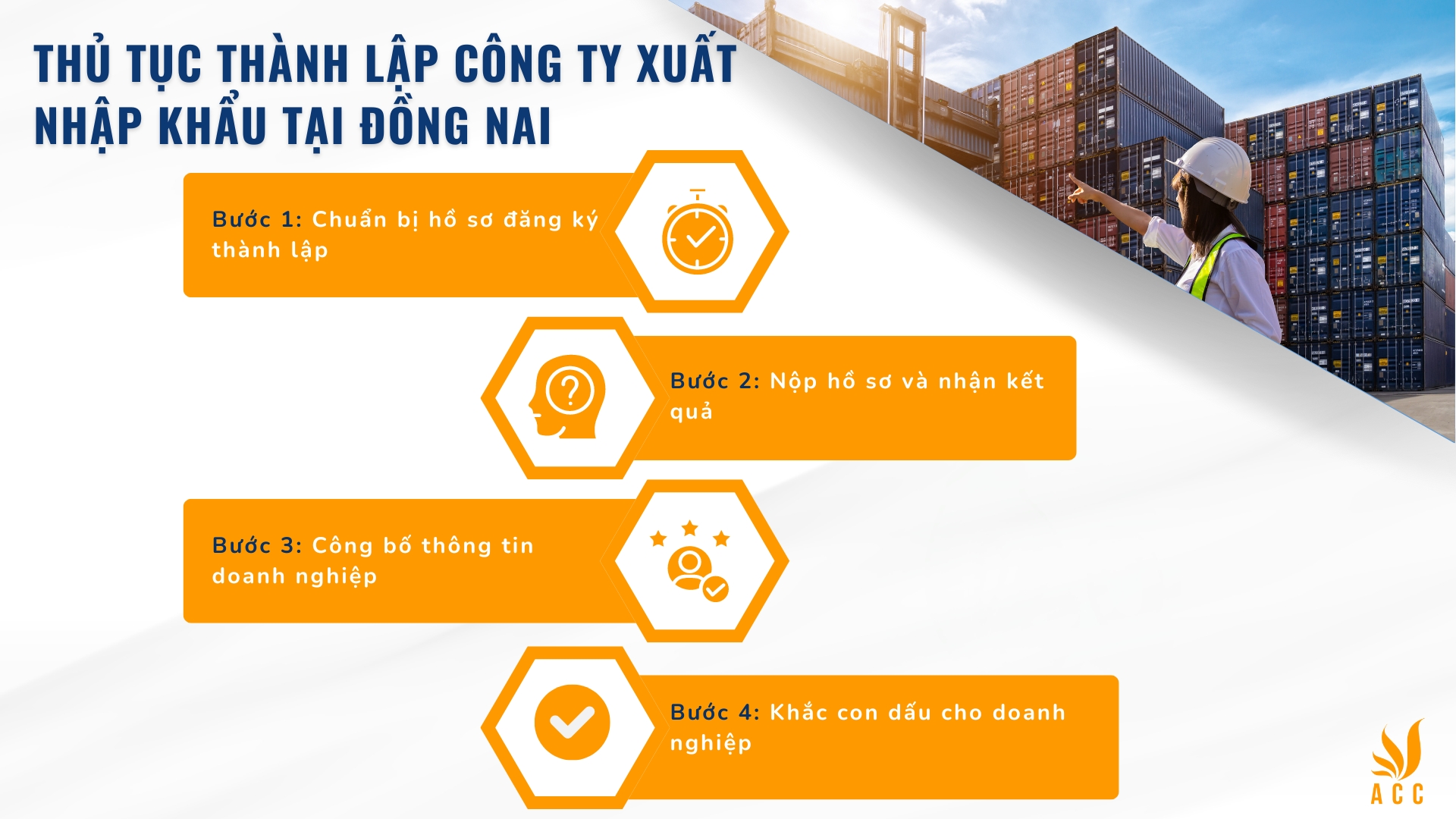 Thủ tục thành lập công ty xuất nhập khẩu tại Đồng Nai