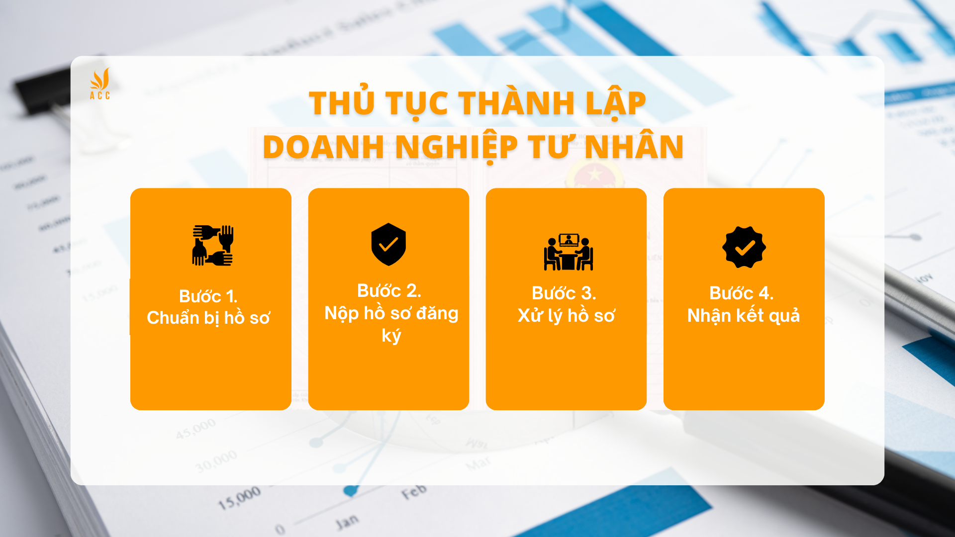 Thủ tục thành lập doanh nghiệp tư nhân 