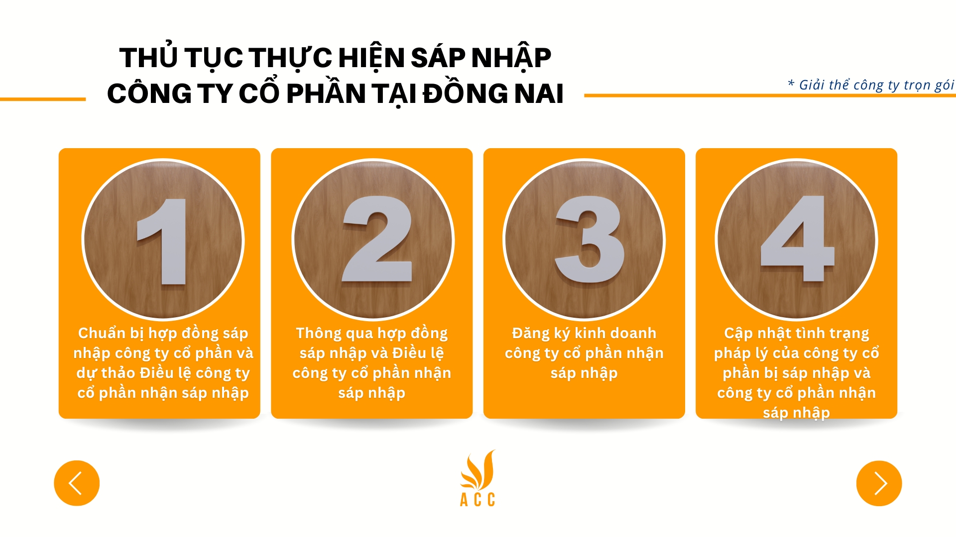 Thủ tục thực hiện sáp nhập Công ty Cổ phần tại Đồng Nai