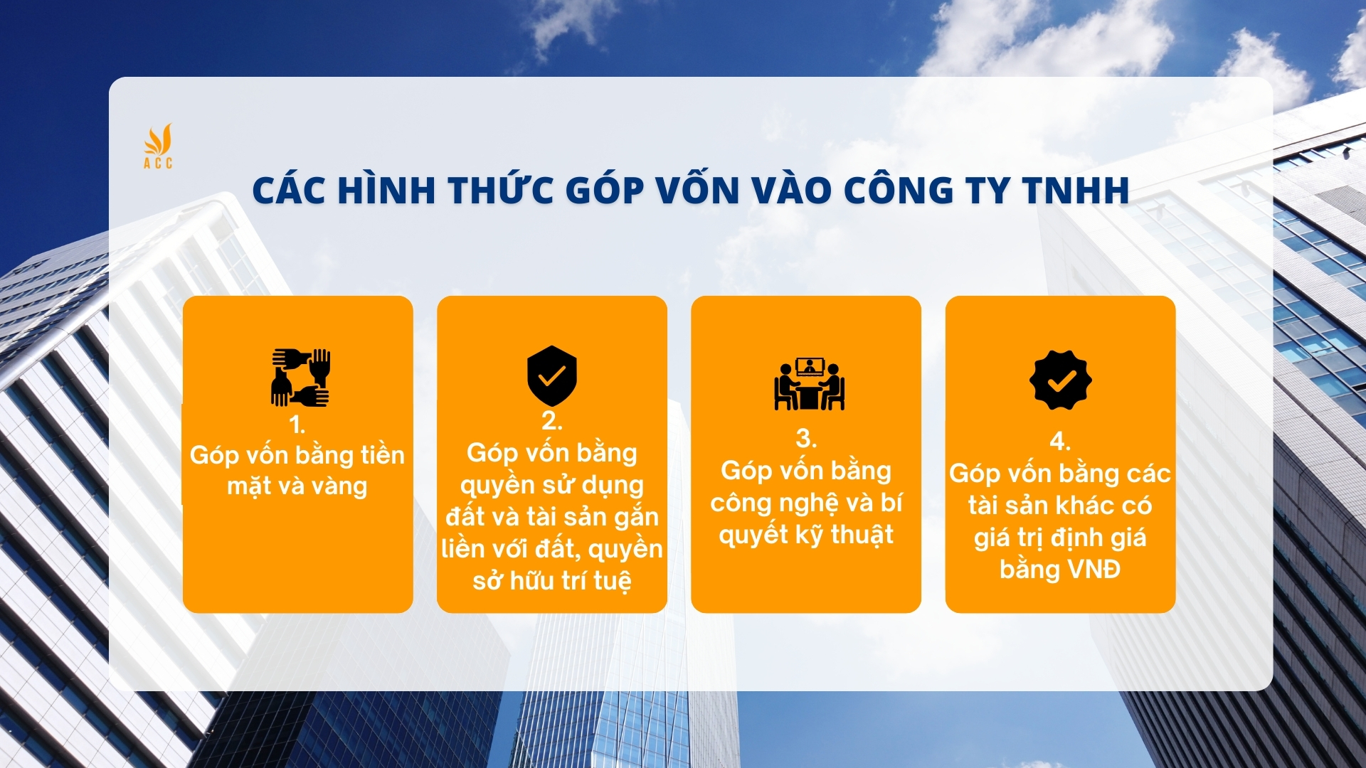 Các hình thức góp vốn vào công ty TNHH là gì?