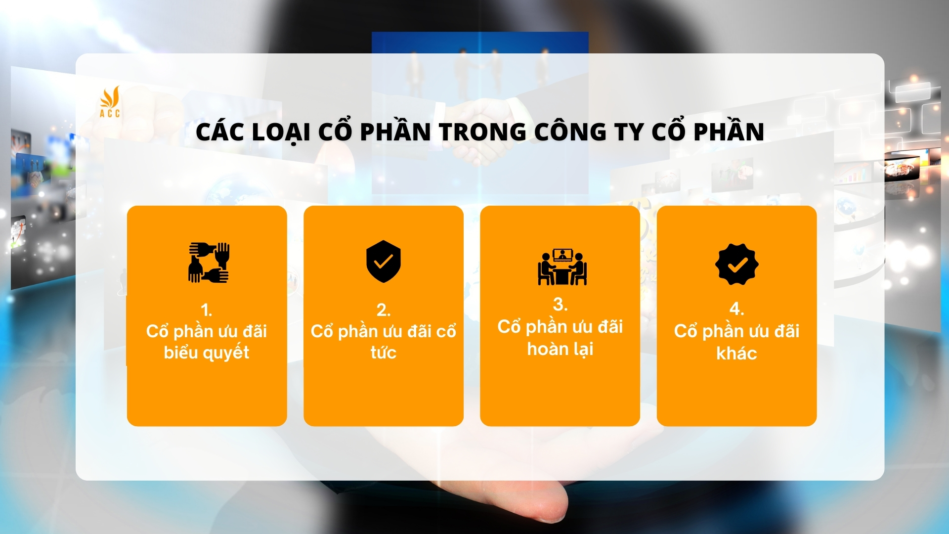 Các loại cổ phần trong công ty cổ phần