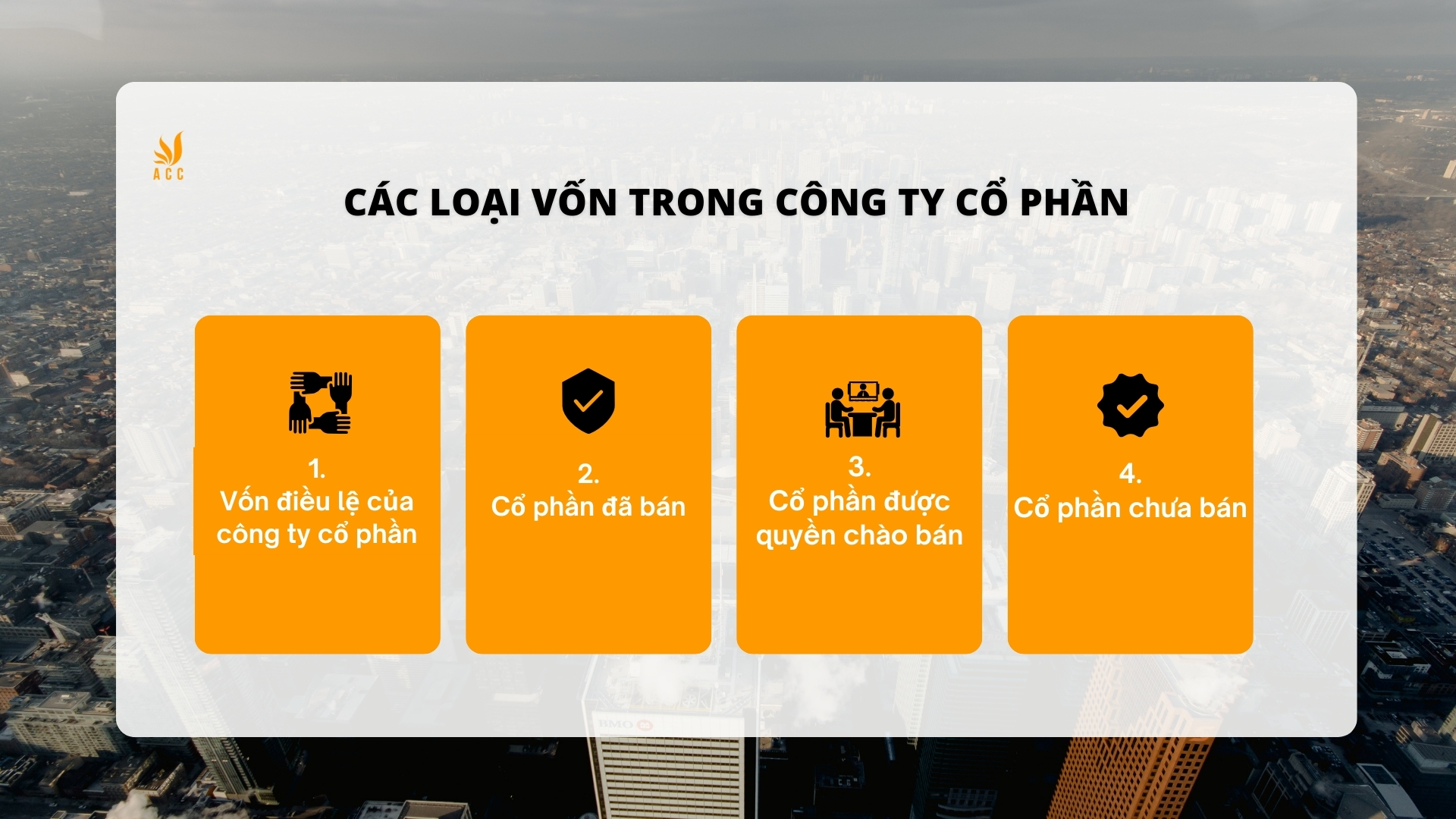 Các loại vốn trong công ty cổ phần