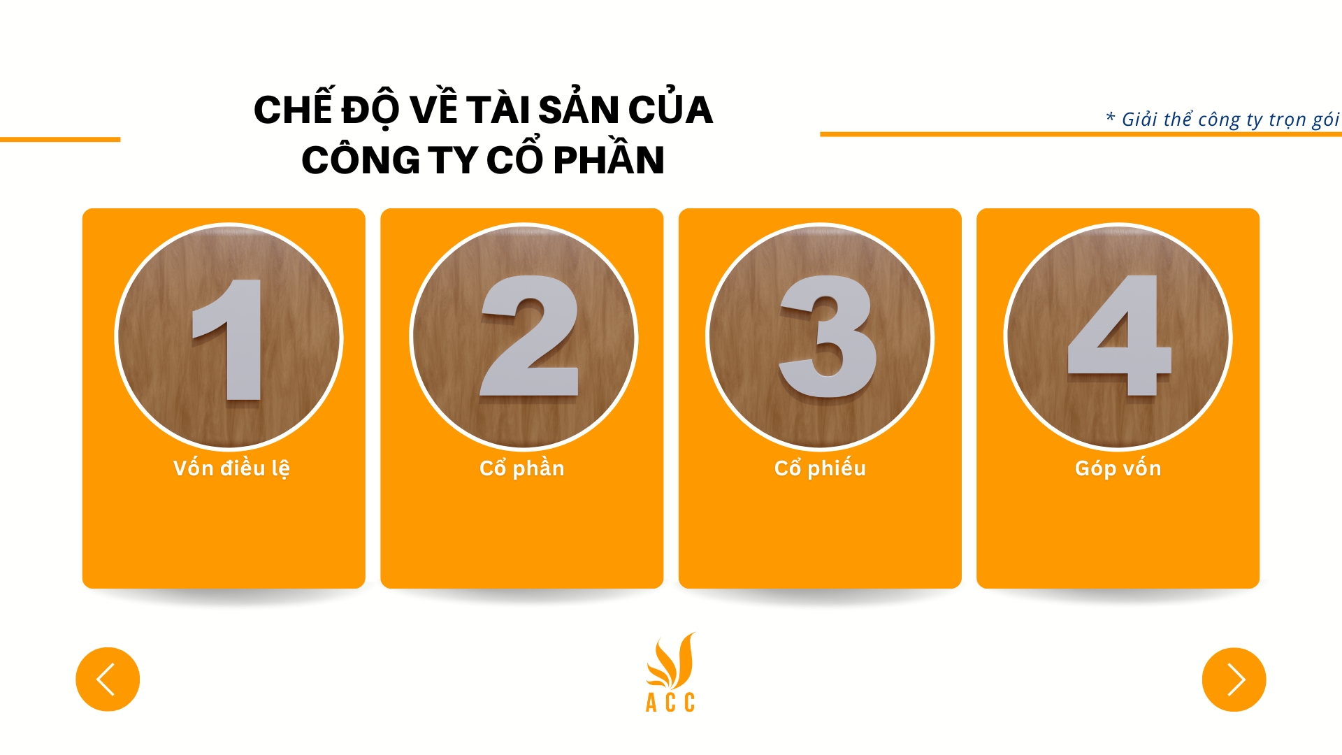 Chế độ về tài sản của công ty cổ phần