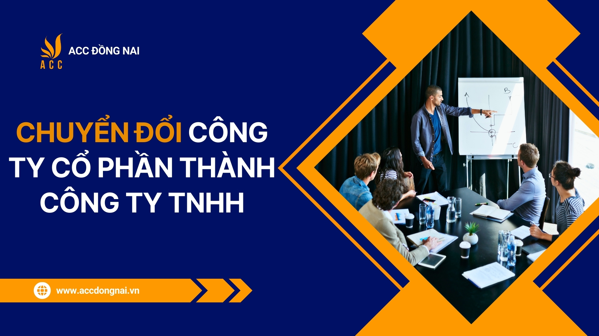 Chuyển đổi công ty cổ phần thành công ty TNHH