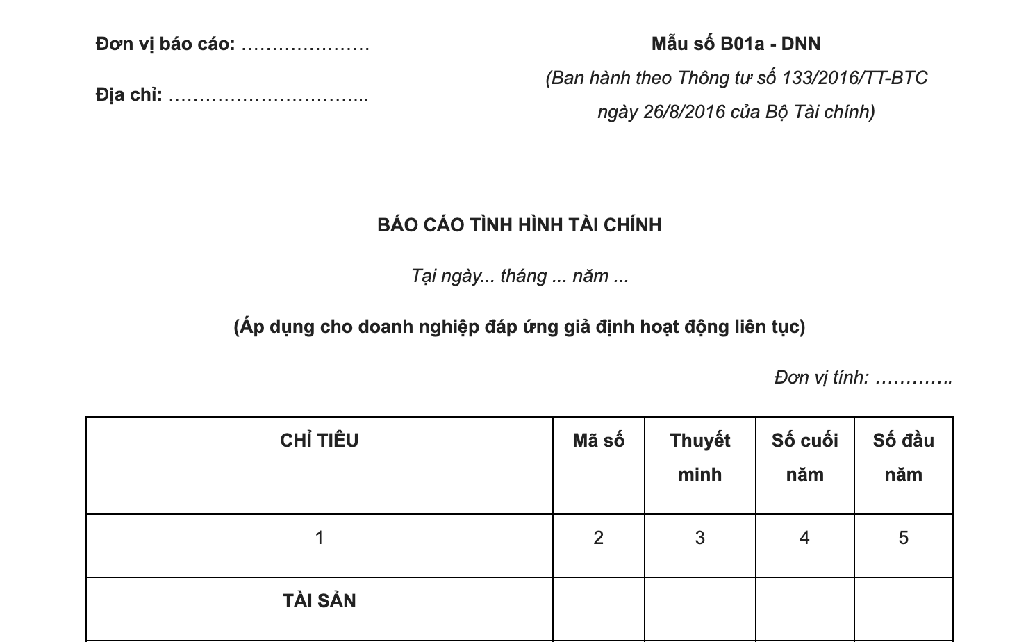 Mẫu báo cáo hoạt động tài chính cho công ty TNHH nhỏ