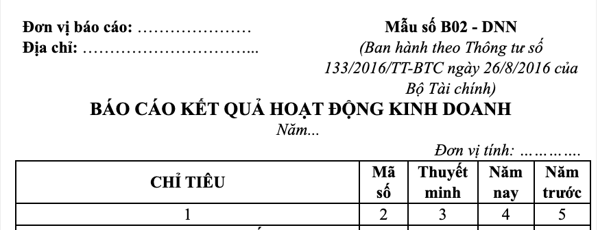 Mẫu báo cáo kết quả hoạt động kinh doanh của công ty TNHH 