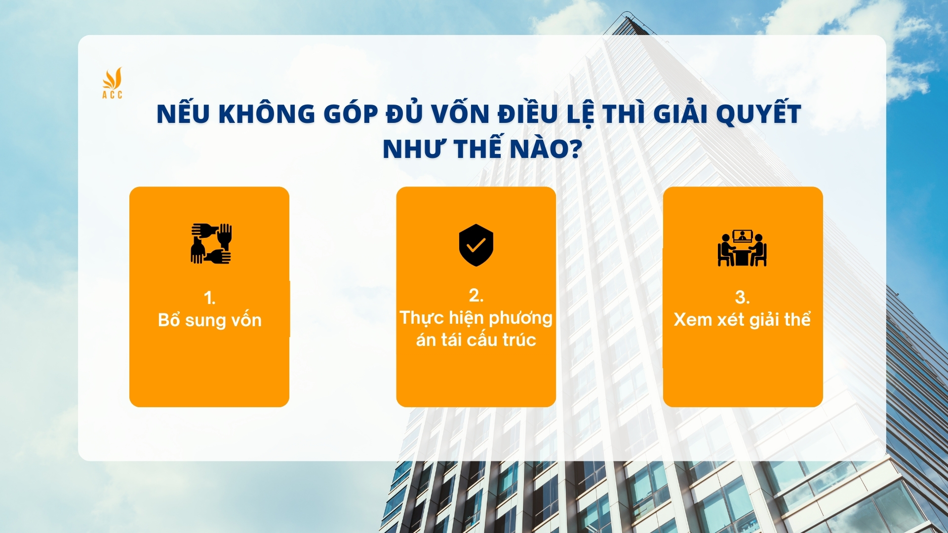 Nếu không góp đủ vốn điều lệ thì giải quyết như thế nào?