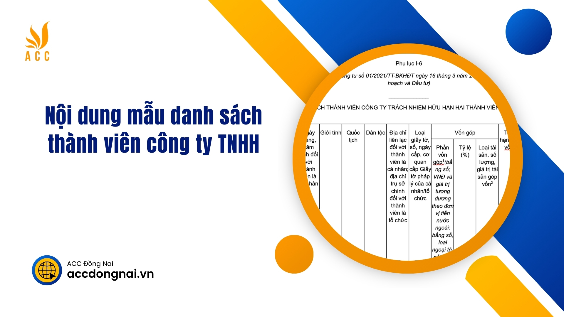 Nội dung mẫu danh sách thành viên công ty TNHH