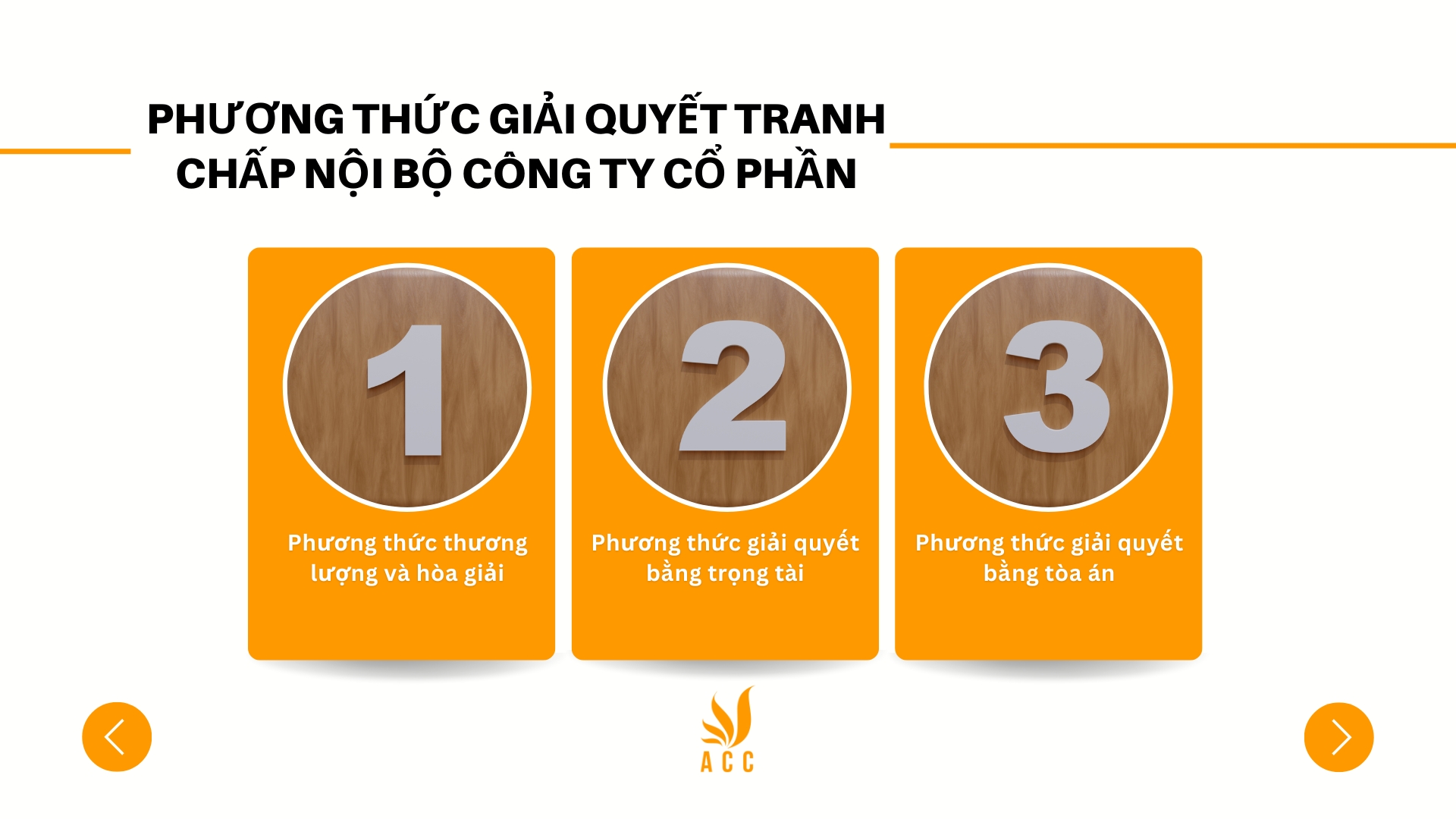 Phương thức giải quyết tranh chấp nội bộ công ty cổ phần