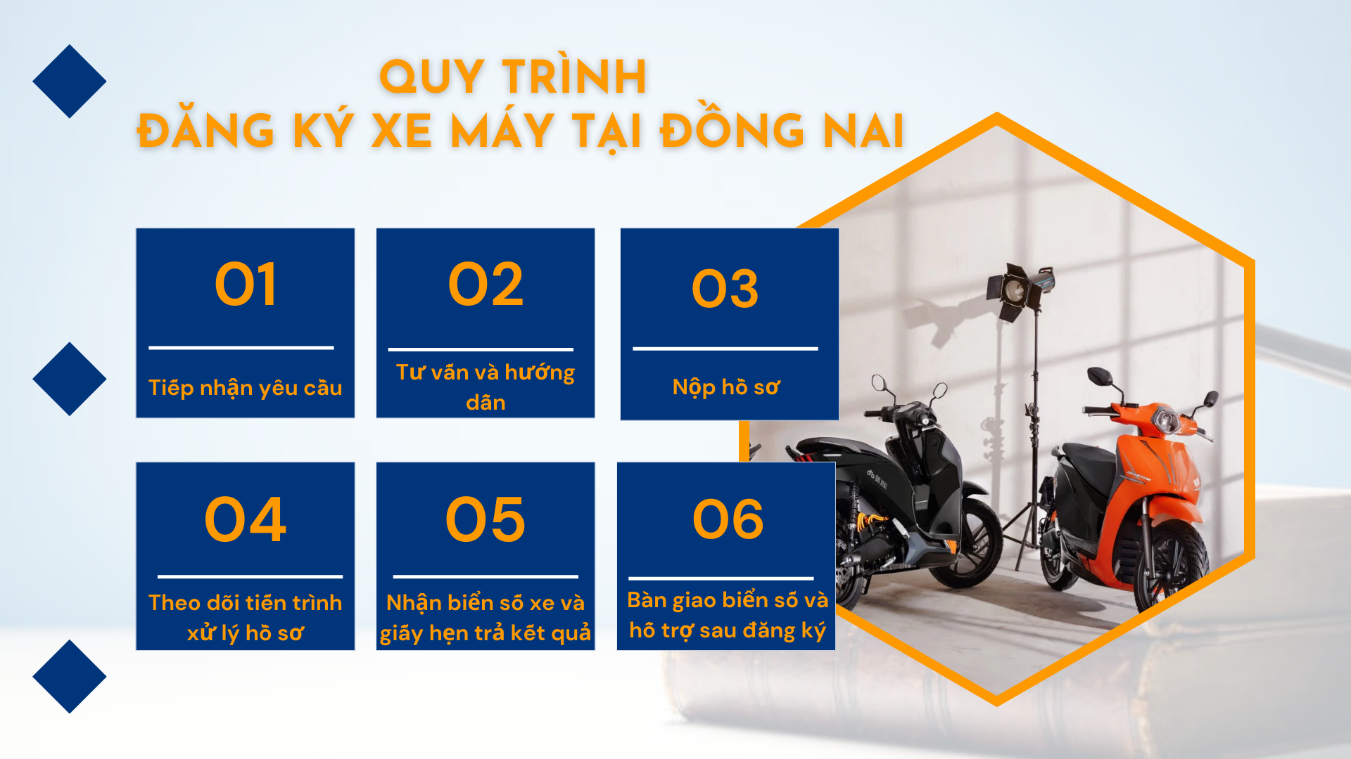 Quy trình đăng ký xe máy tại Đồng Nai