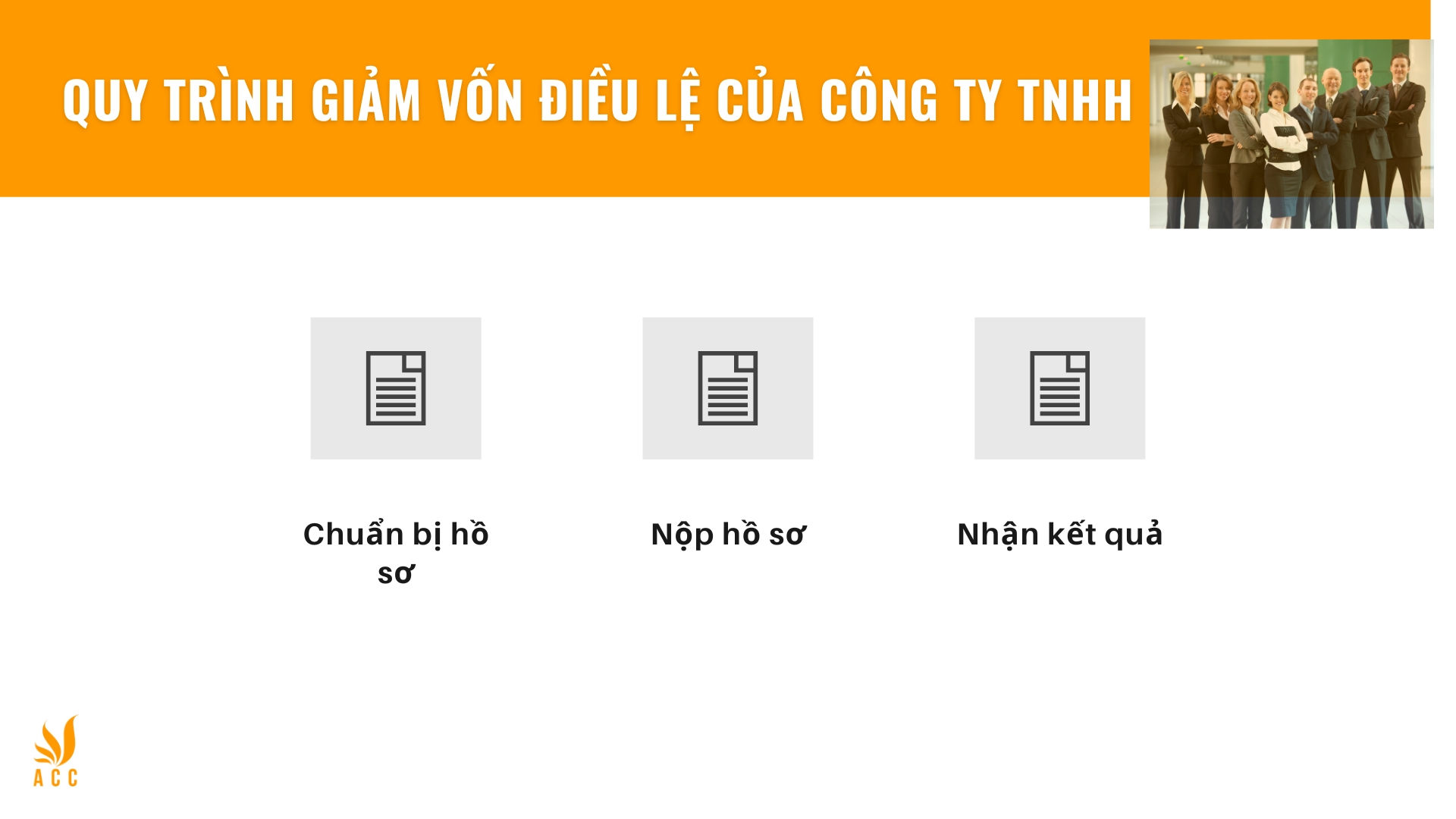 Quy trình giảm vốn điều lệ của công ty TNHH